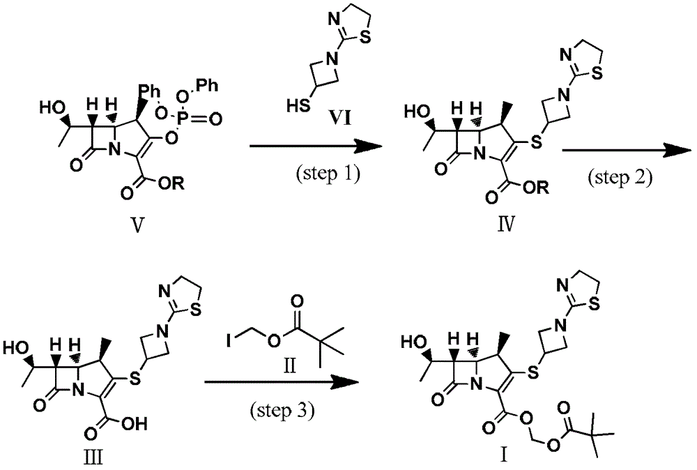 Preparation method of tebipenem ester