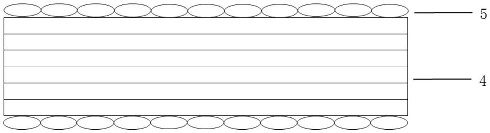 Preparation method of continuous fiber reinforced ceramic matrix composite screw