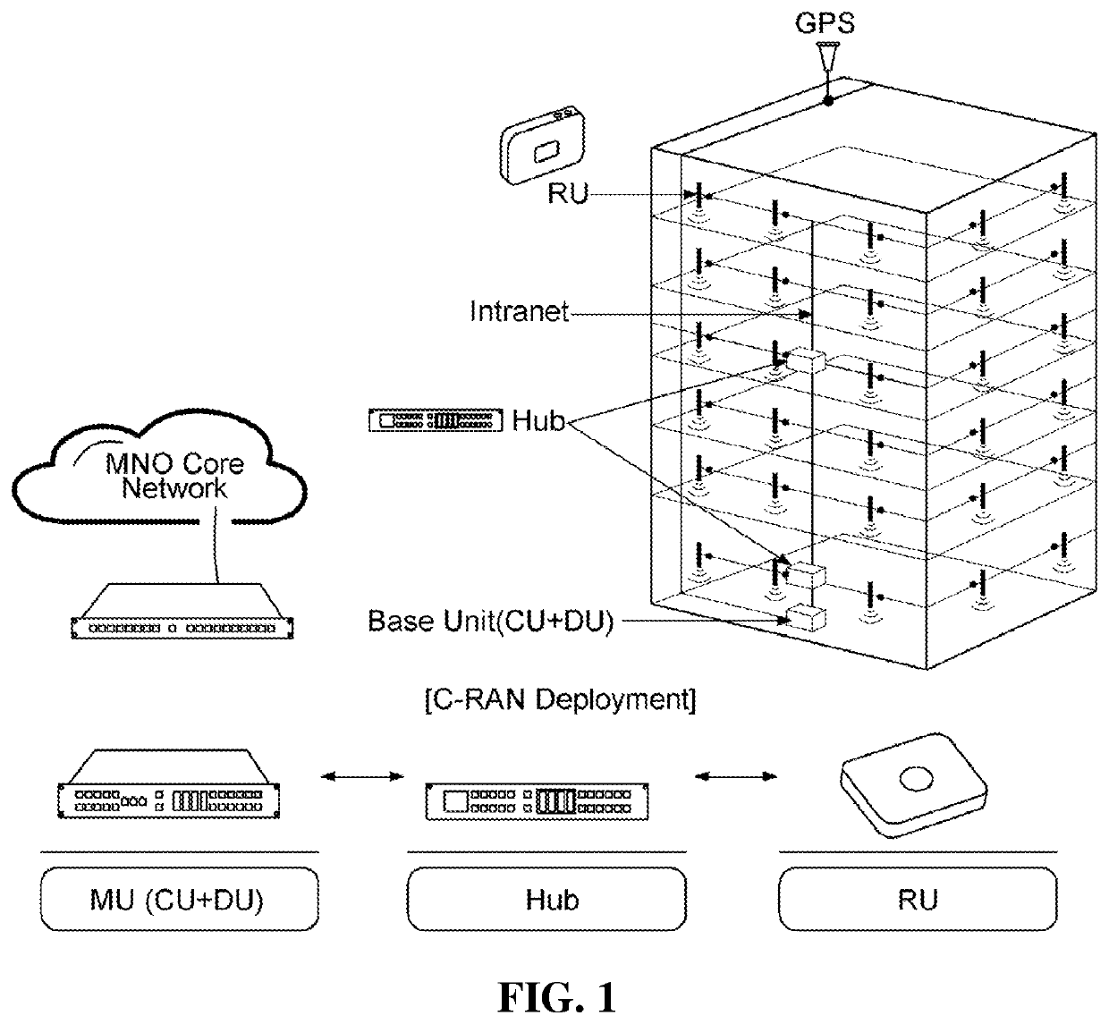 Method and apparatus for data communication between MU and RU using multi-channel compression algorithm