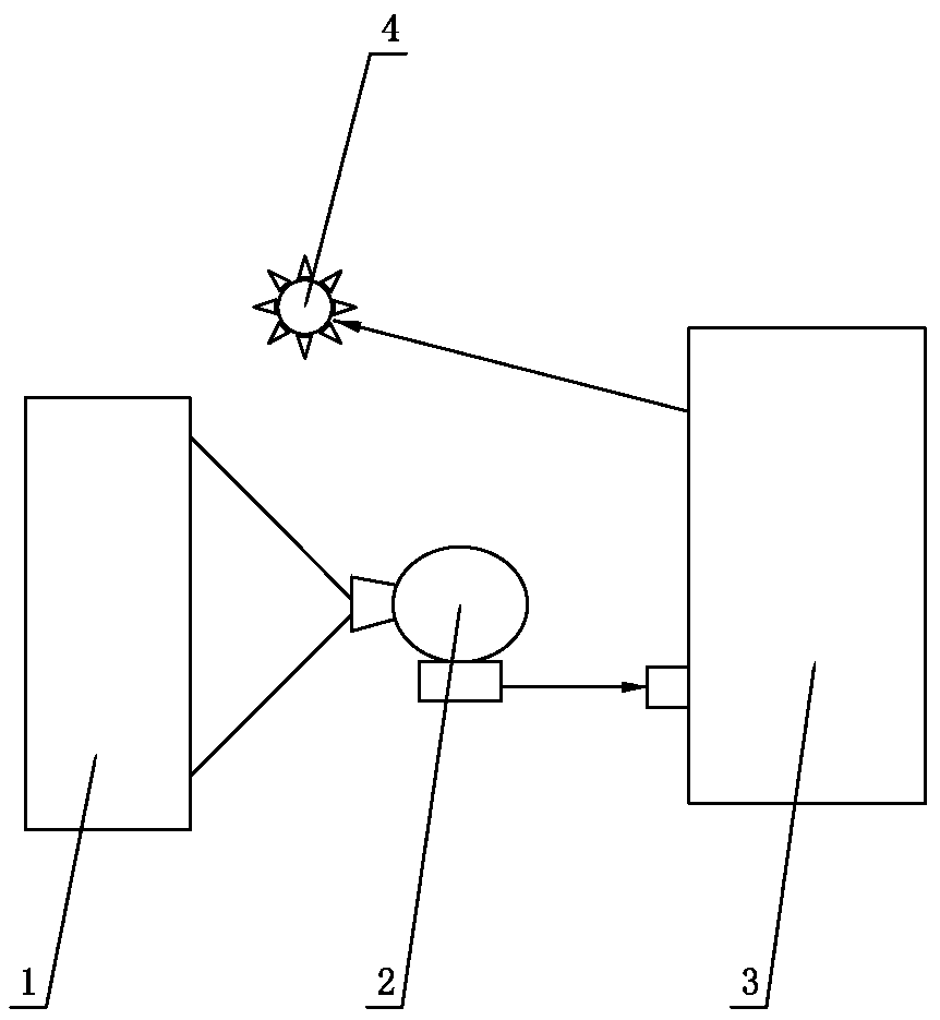 Vision-based Digital Instrument Recognition System and Its Recognition Method