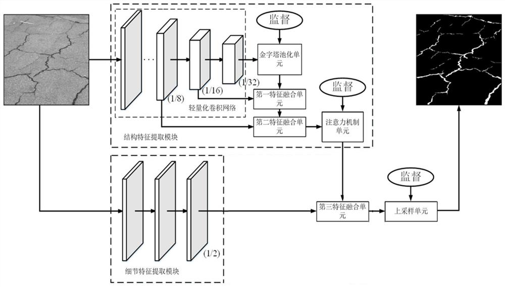 Crack recognition method and device based on neural network, equipment and storage medium