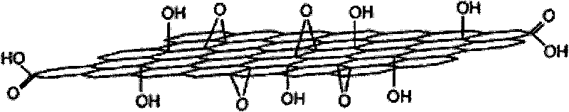 PtRu/graphene nano electro-catalyst and preparation method thereof