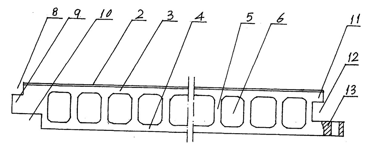 Multi-functional multi-purpose tile and plate