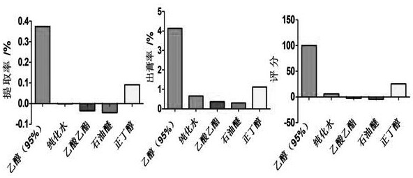 Porcupine thorn animal medicine as well as preparation method and application thereof