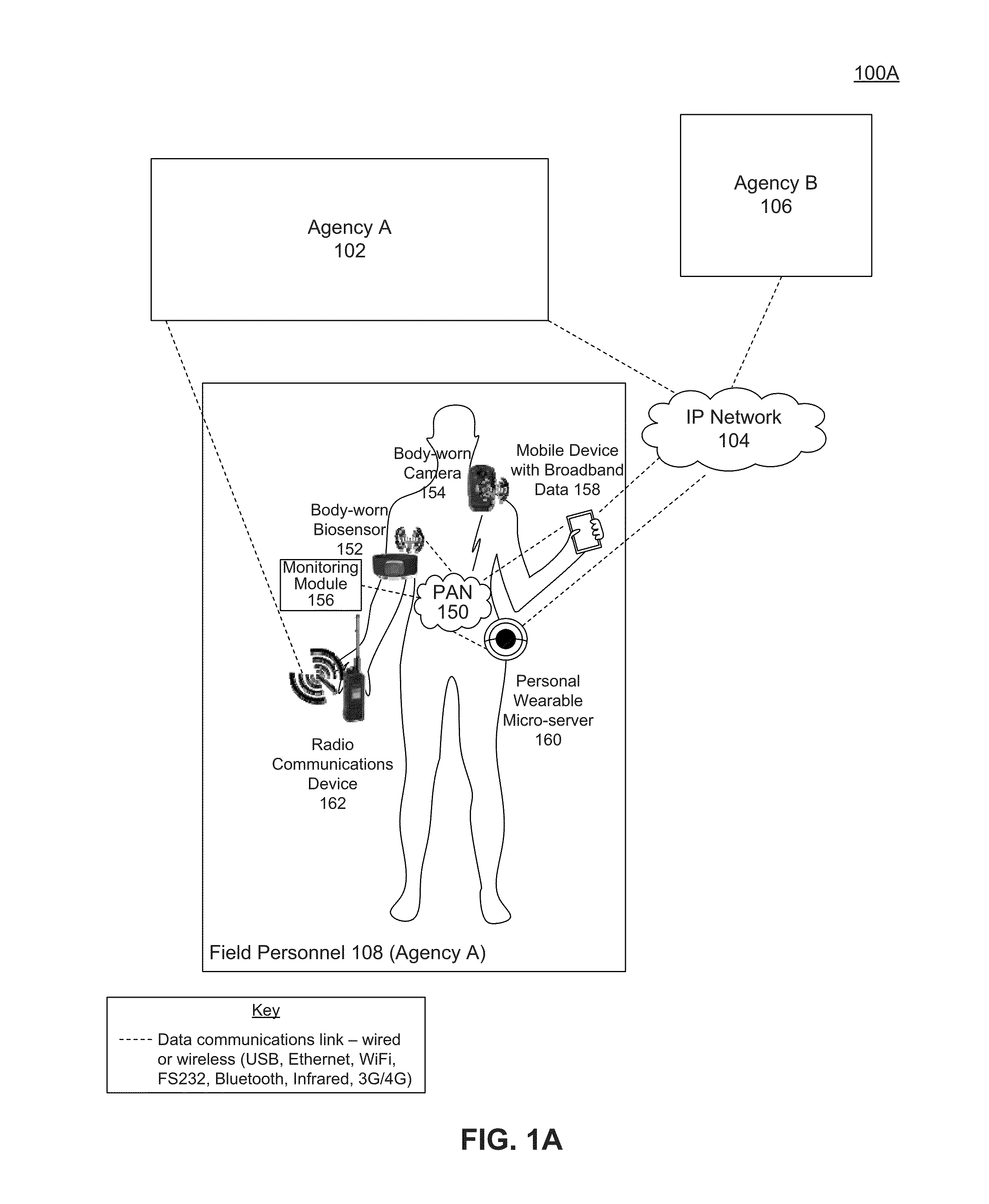 System and method for biosensor-triggered multimedia collaboration