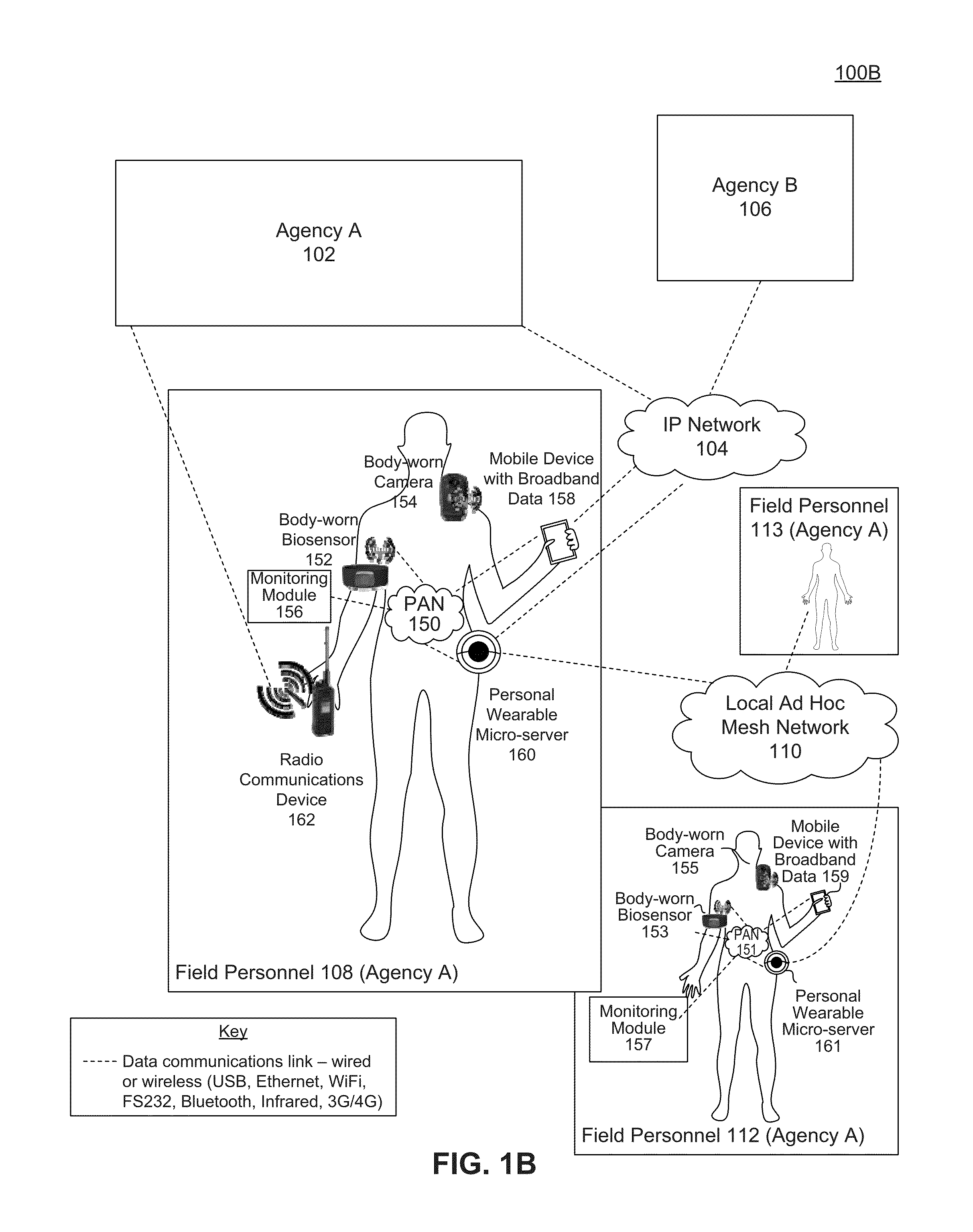 System and method for biosensor-triggered multimedia collaboration