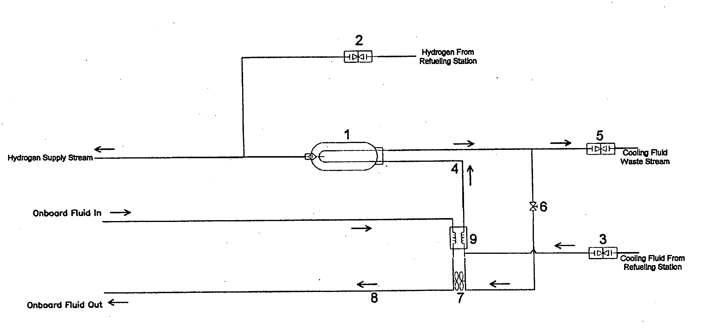 Onboard hydrogen storage unit with heat transfer system for use in a hydrogen powered vehicle