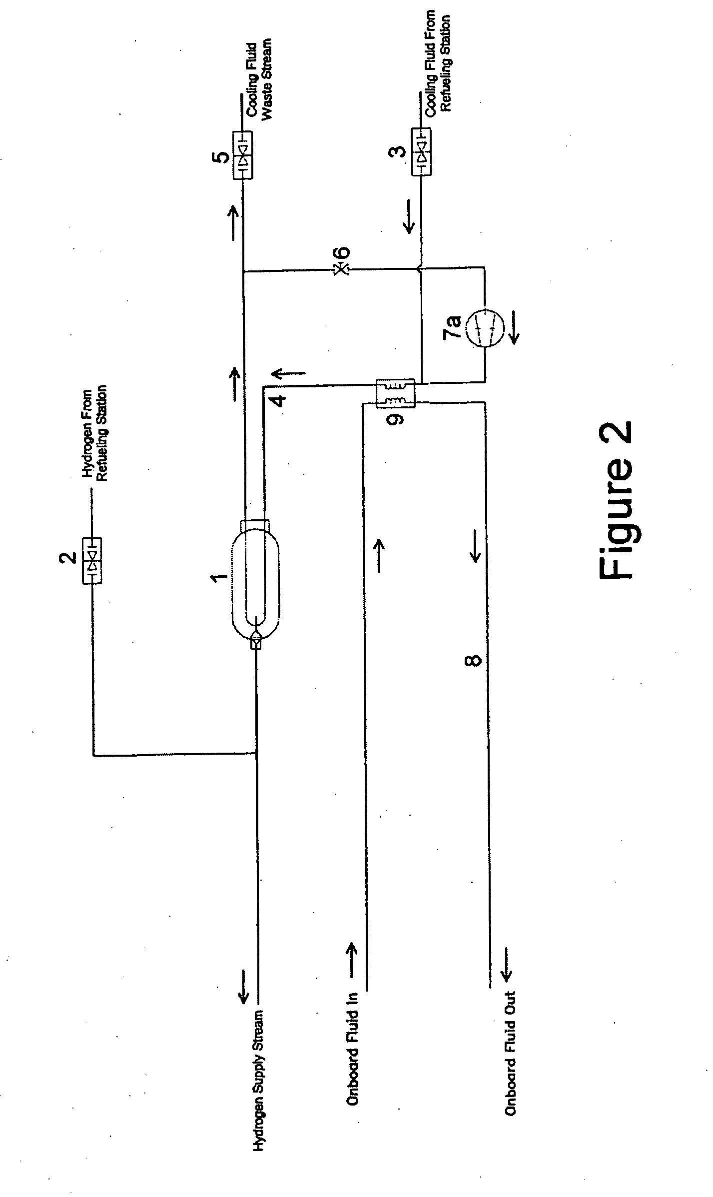 Onboard hydrogen storage unit with heat transfer system for use in a hydrogen powered vehicle