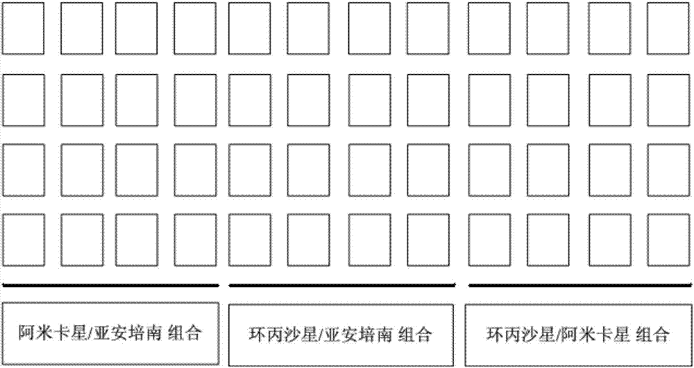 Screening culture medium applicable to extensively drug-resistant pseudomonas aeruginosa and preparation method