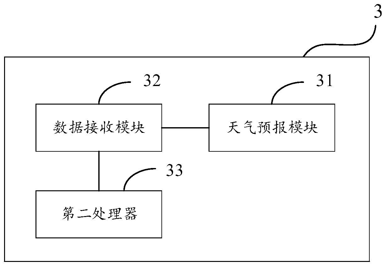 Natural lightning strike discharge process monitoring system