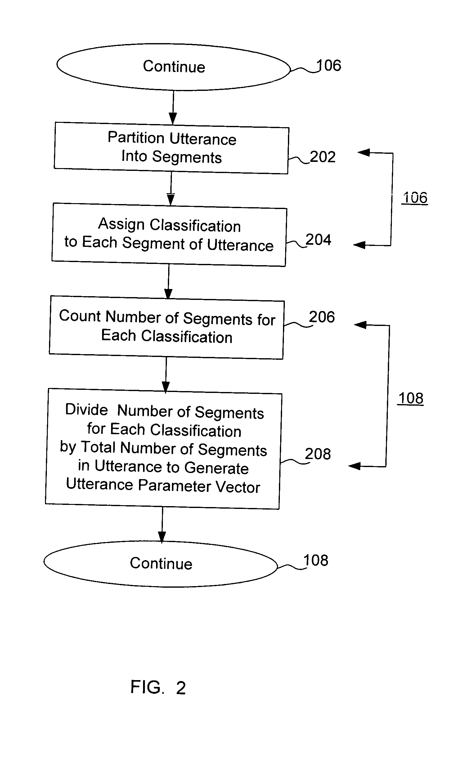 Method and system for adjusting the voice prompt of an interactive system based upon the user's state