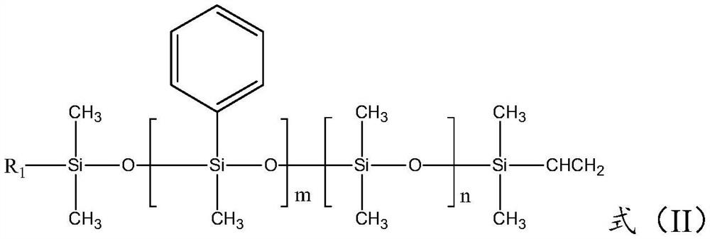 Organic silicon coating glue and preparation method thereof