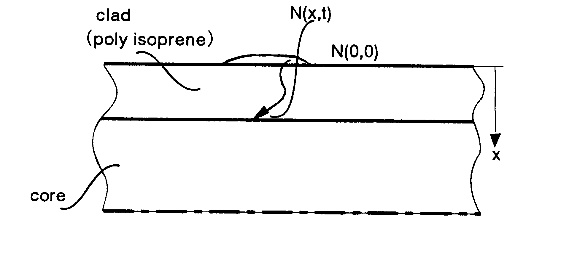 Optical sensor and sensing method