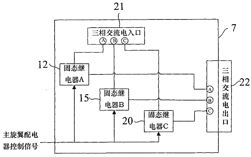 Ice preventing and removing device for helicopter rotors