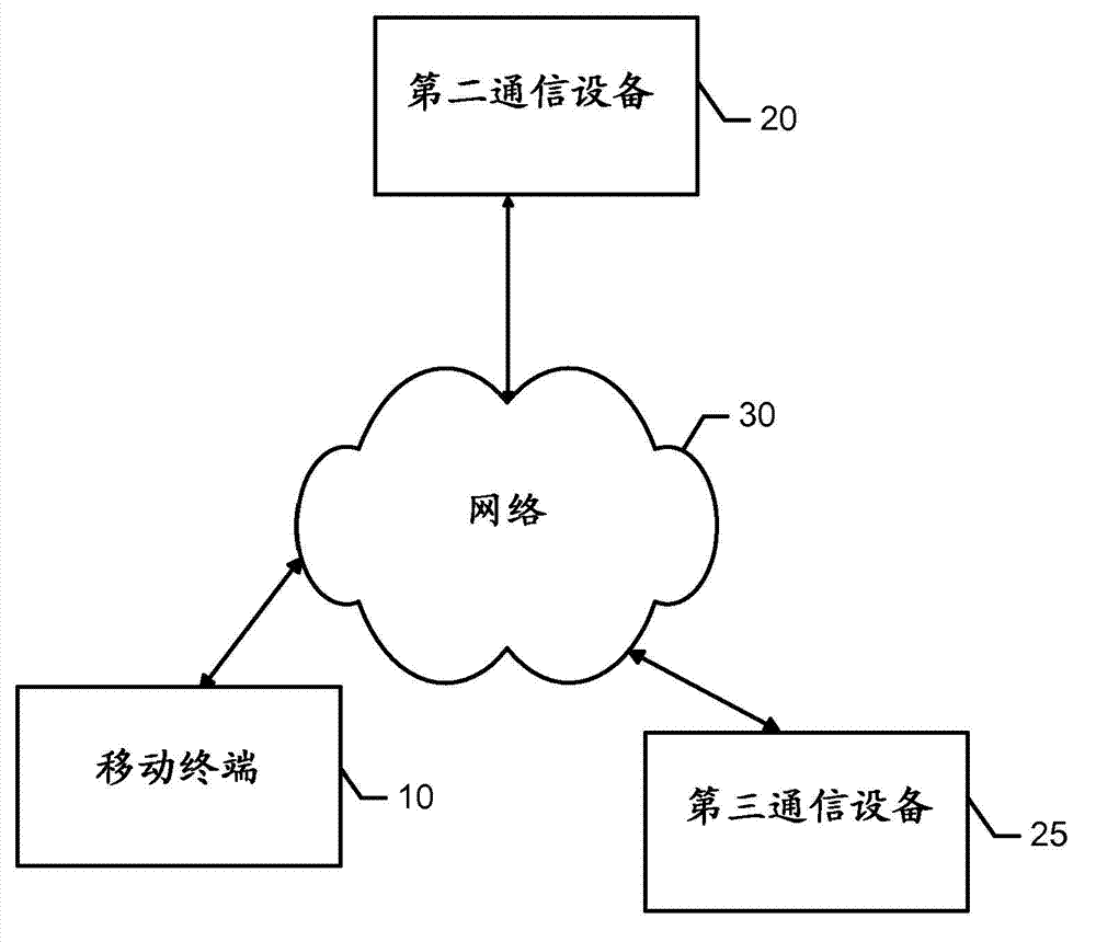 Methods, apparatuses and computer program products for providing a constant level of information in augmented reality