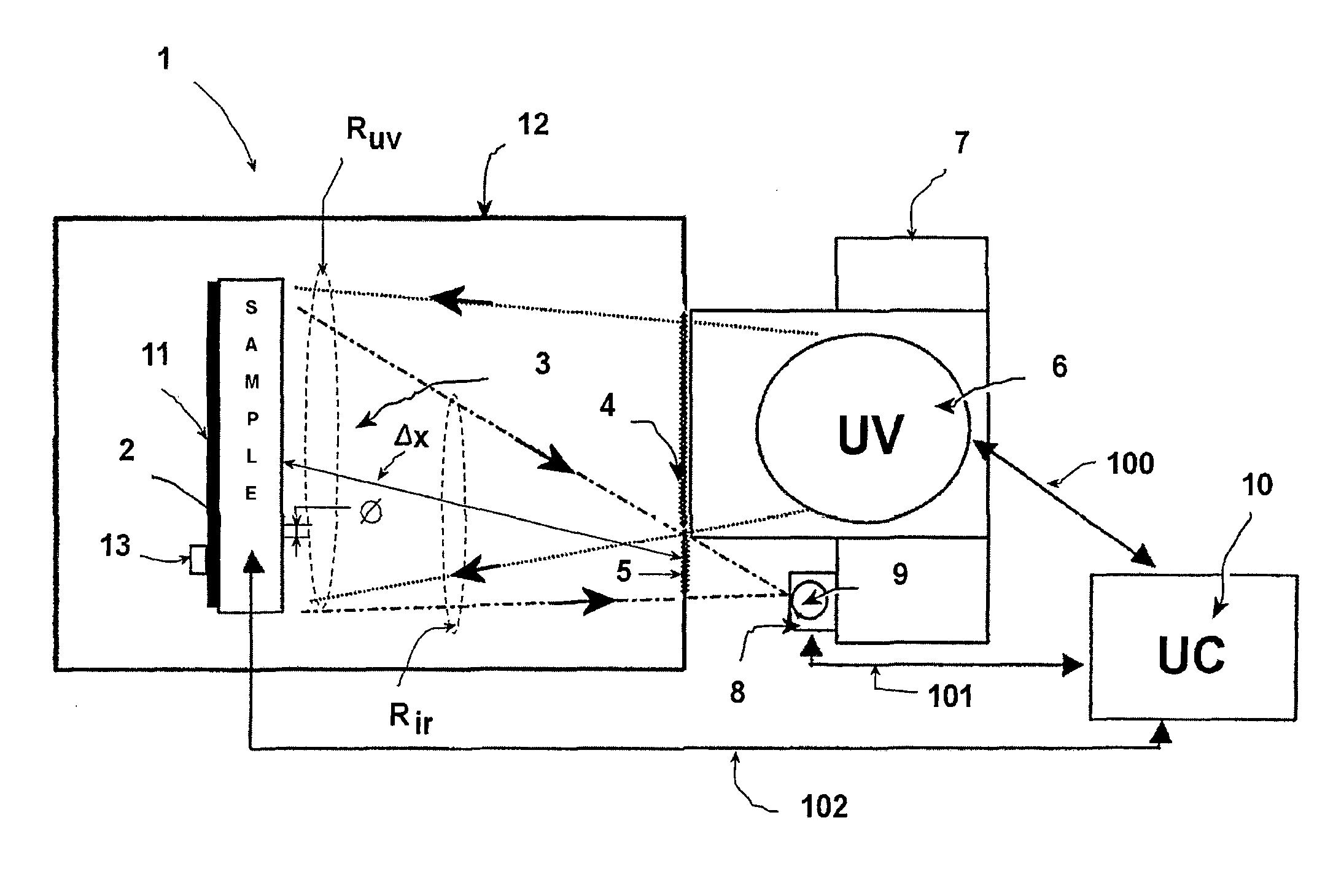 Equipment for Non-Contact Temperature Measurement of Samples of Materials Arranged Under Vacuum