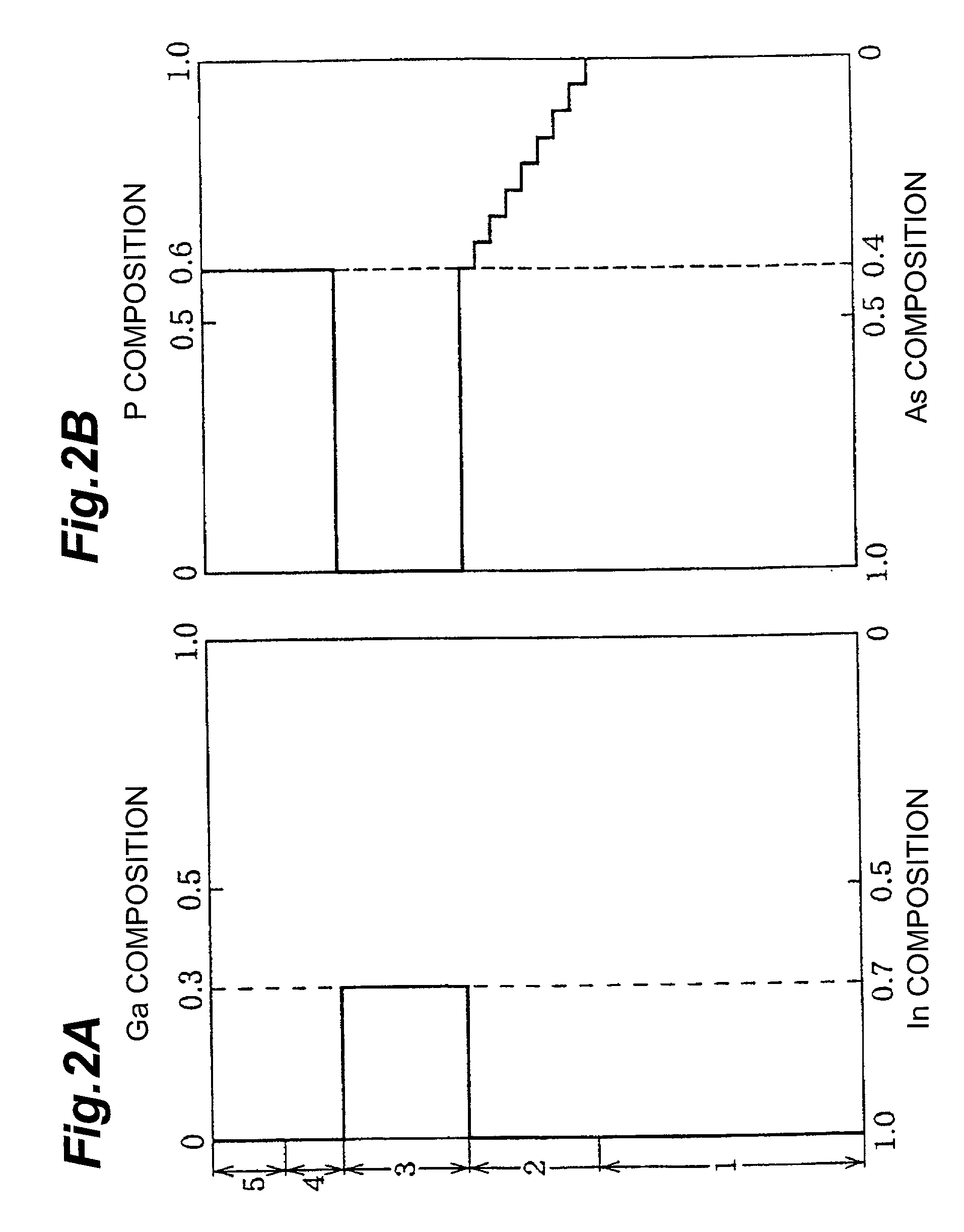 Photocathode and electron tube