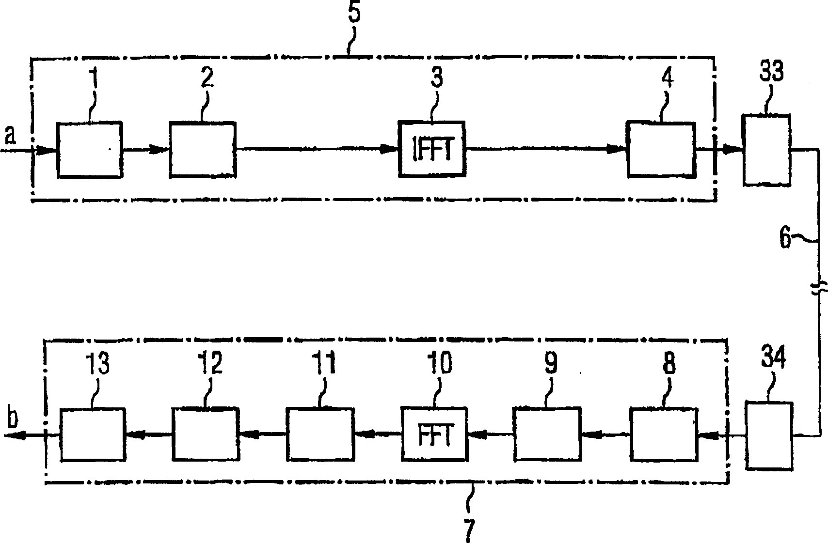 Data transmission method and apparatus