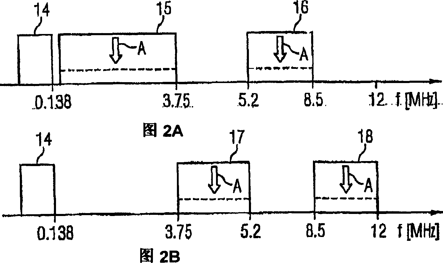 Data transmission method and apparatus