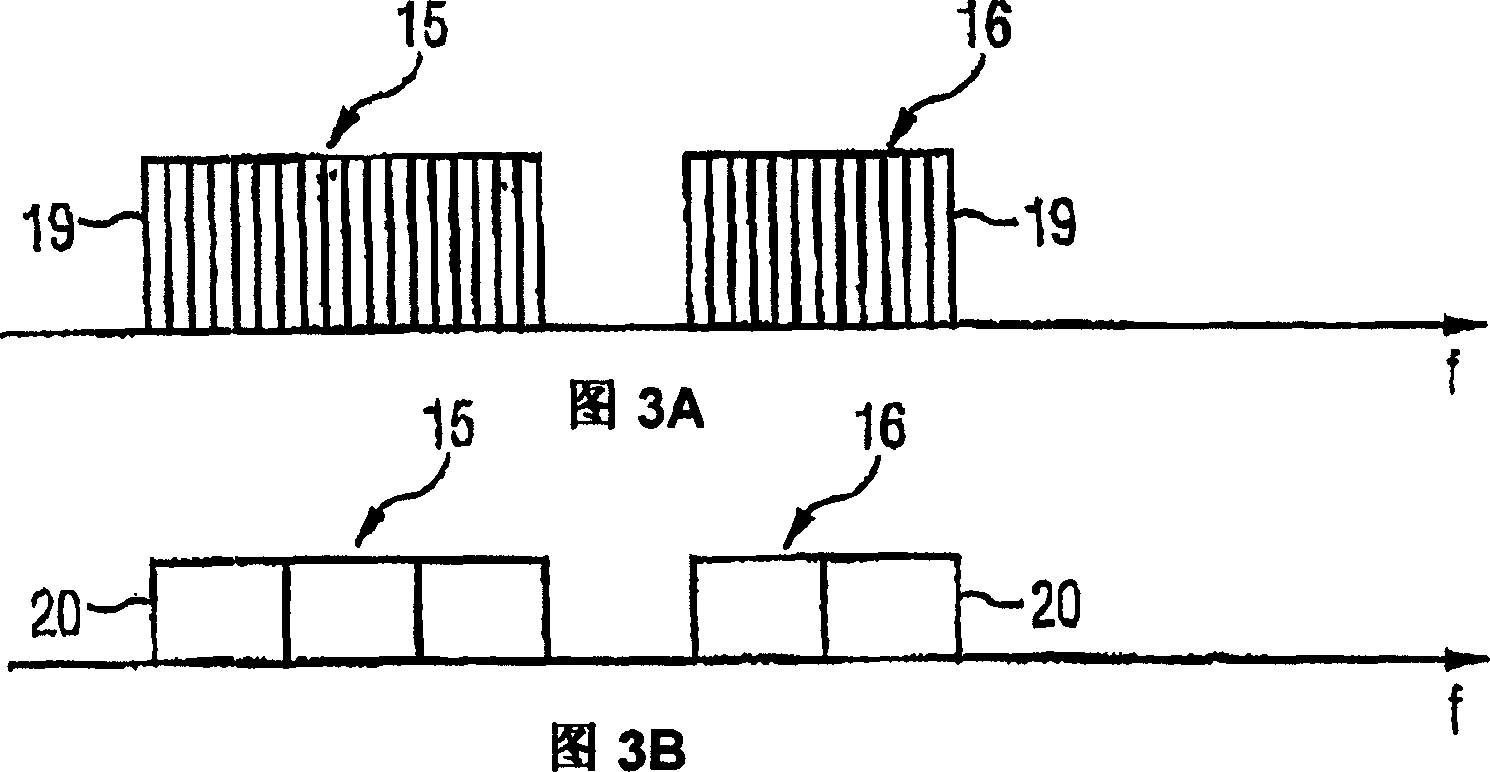 Data transmission method and apparatus