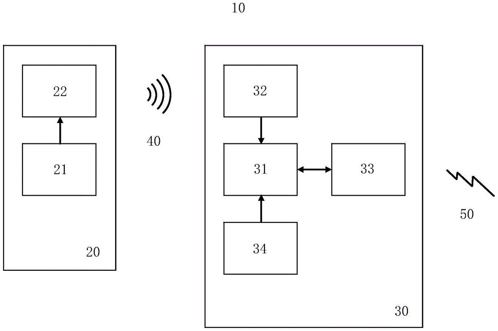 Camera System and Operating Method Thereof