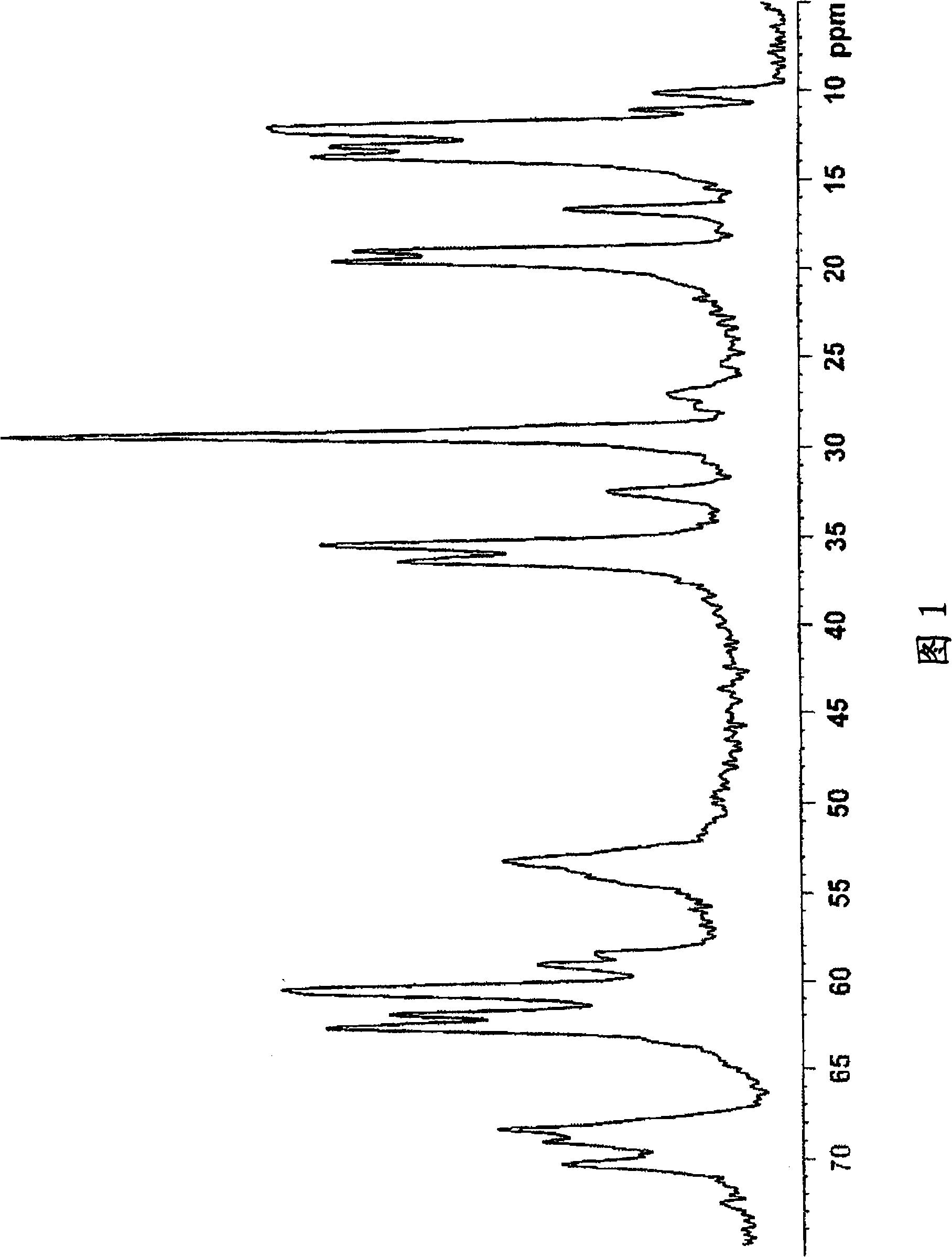 Salt of sulfinylbenzimidazole compound, and crystal and amorphous form thereof