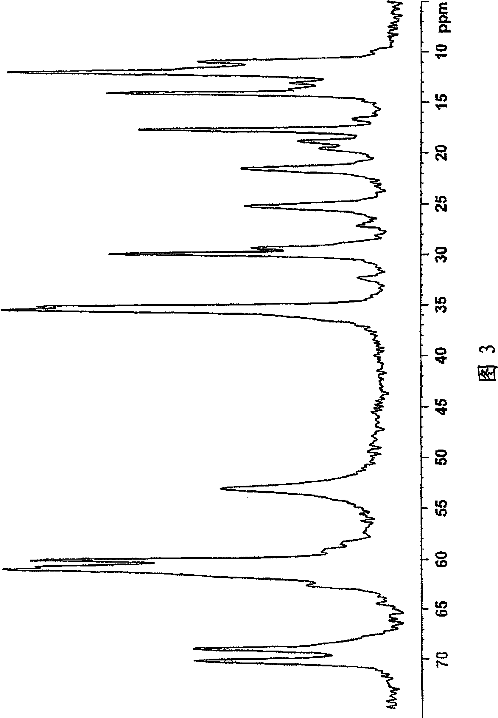 Salt of sulfinylbenzimidazole compound, and crystal and amorphous form thereof