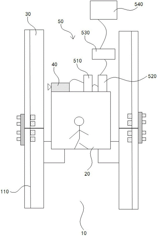 System and method for detecting relative position and speed of elevator car