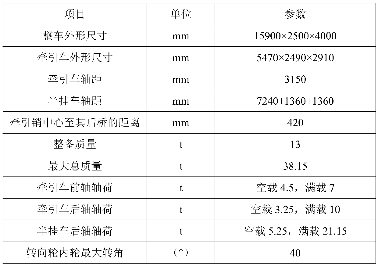 A method for inductive control of semi-trailer trains moving in a straight line