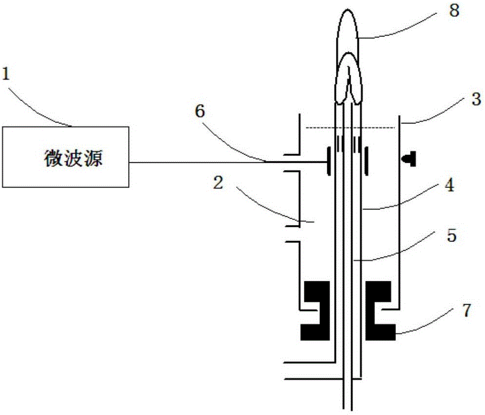 Method for purifying cooking fume organic matter