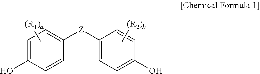 Polycarbonate Resin Composition with Mar Resistance and Scratch Resistance