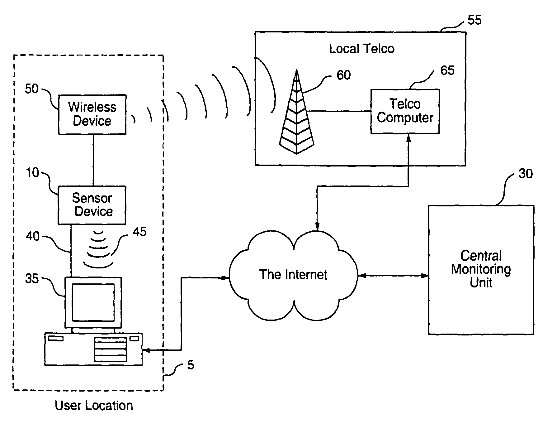 Wireless communications device and personal monitor
