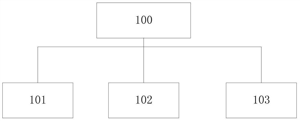 Substation inspection and production management business linkage system and method