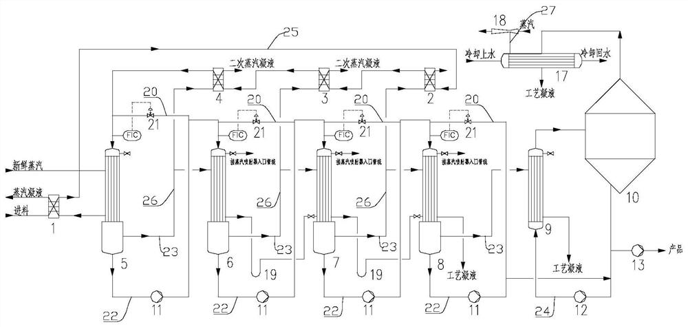 Process method for concentrating light salt brine by adopting five-effect down-flow evaporation process