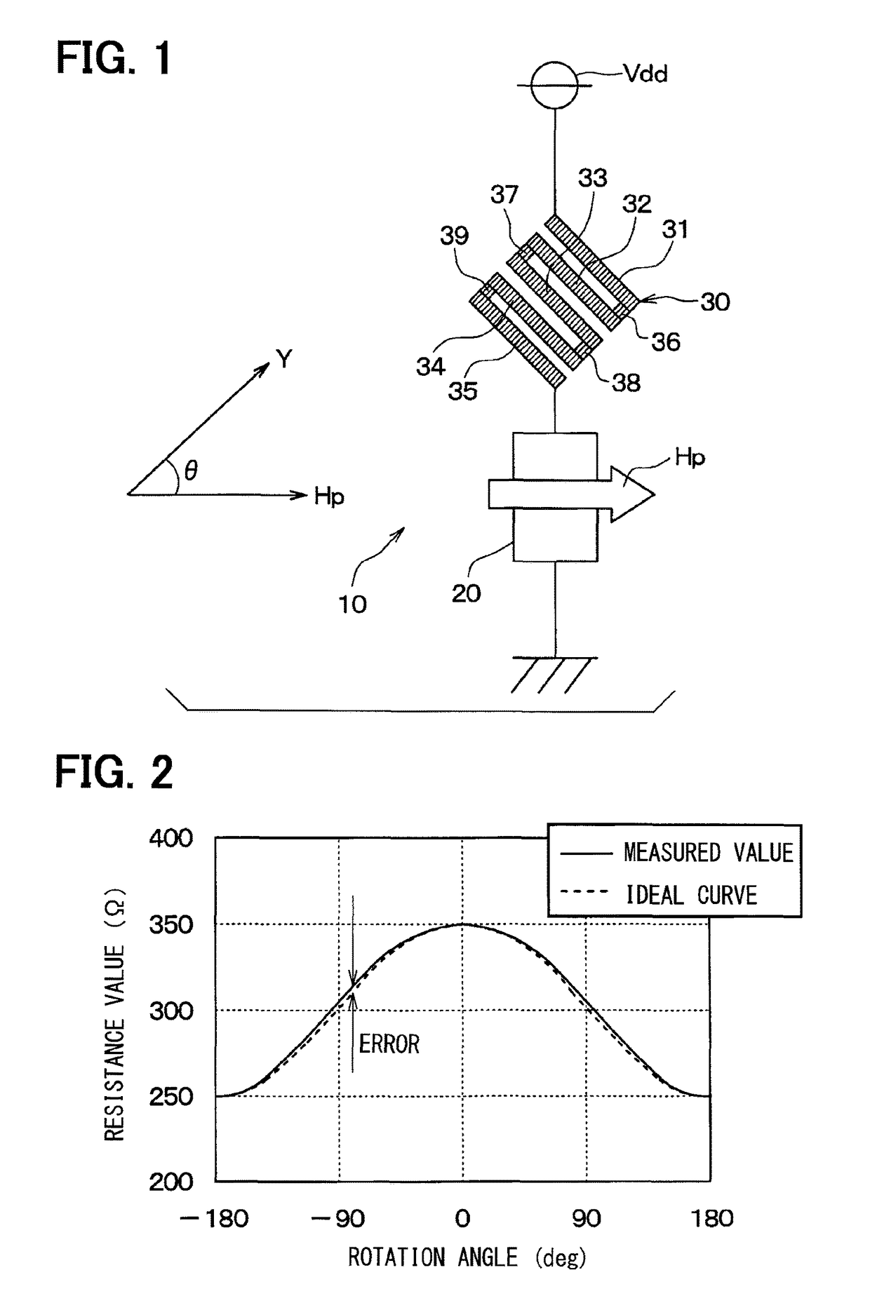 Magnetic sensor