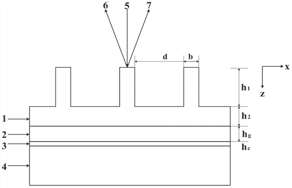 1*2 high-efficiency reflection-type grating