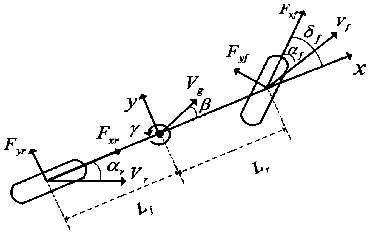 A method for estimating sideslip angle of vehicle center of mass based on a new fuzzy observer