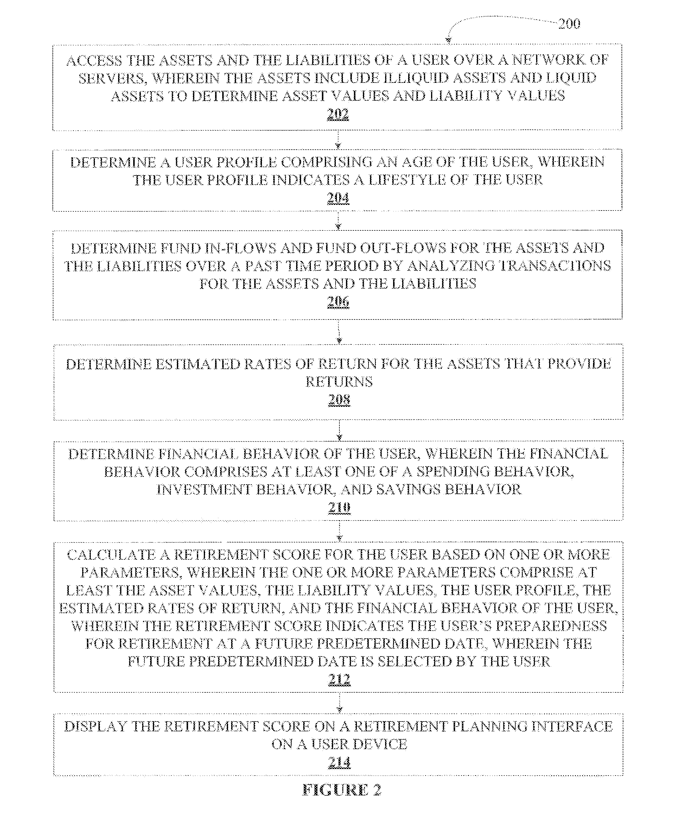 System for assessing impact of life events on retirement planning