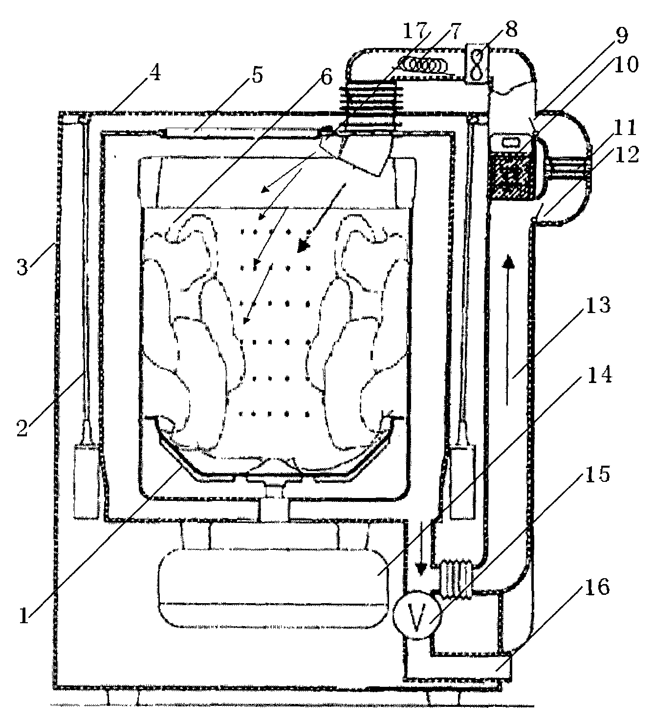 Process for drying by imitating sunlight and removing ozone by using ultra-oxygen negative ion