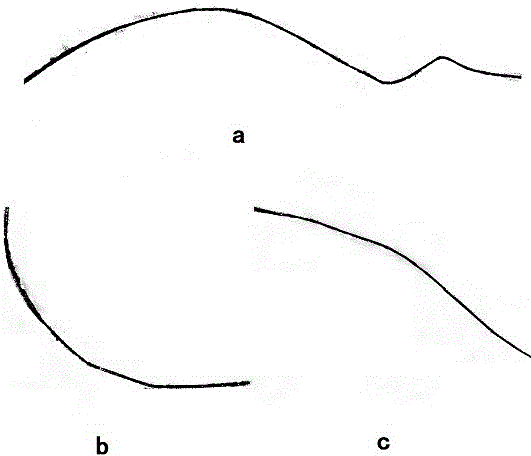 Preparation method of non-bending ultrafine tungsten wire for z-pinch quasi-spherical wire array