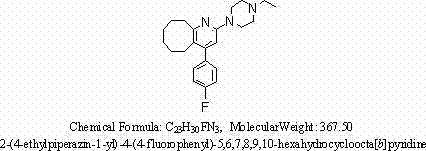 Method for synthesizing Blonanserin