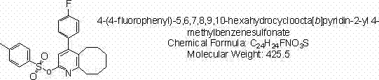 Method for synthesizing Blonanserin