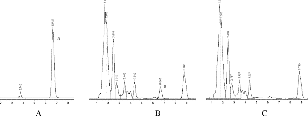 Chinese medicinal preparation with effects of protecting intestines and removing toxic materials, and preparation method thereof