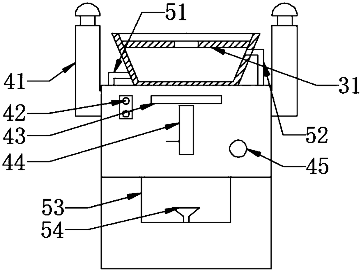 Bonsai with circulation system