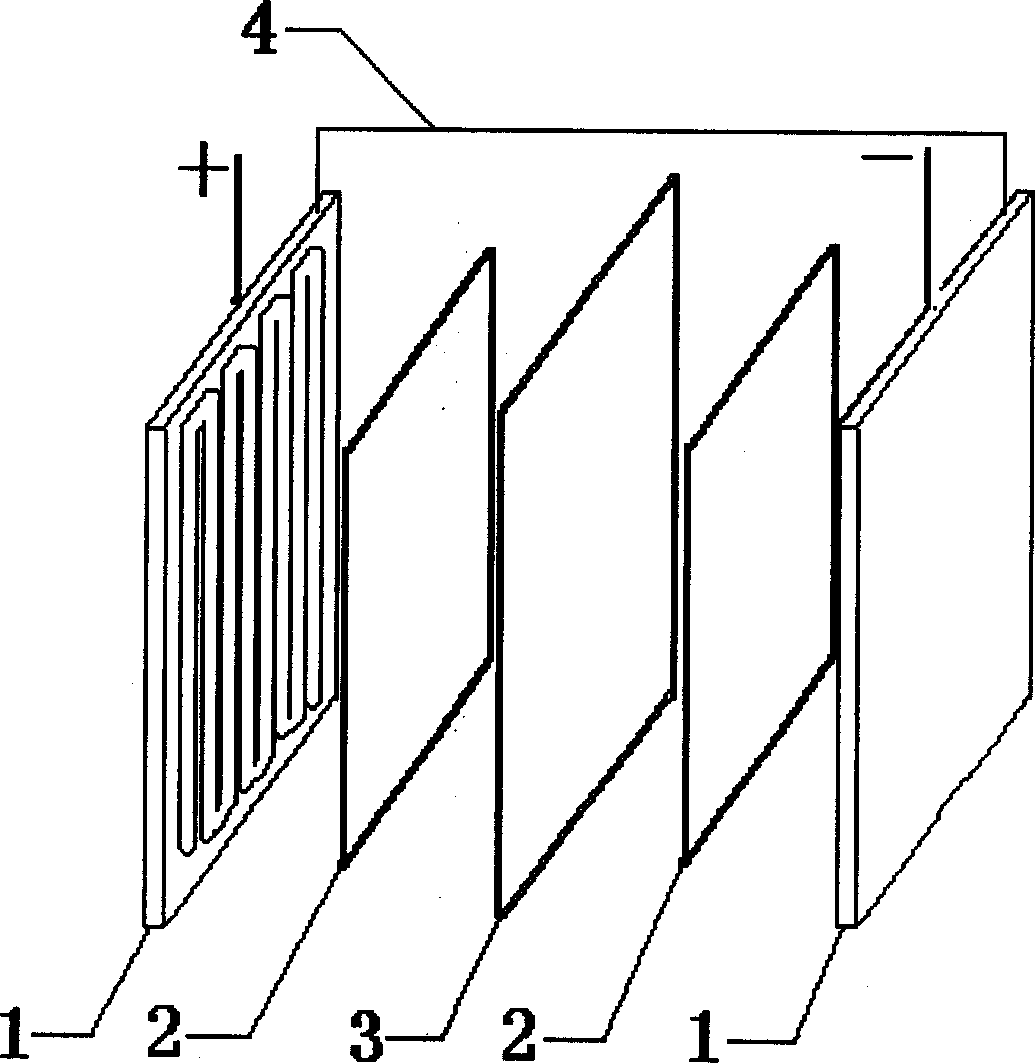 Current collection plate for all vanadium redox flow battery