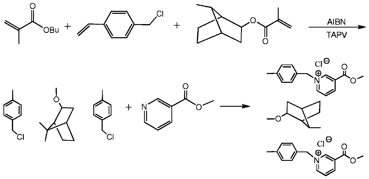 Copper-bearing linear self-polishing marine anti-fouling paint