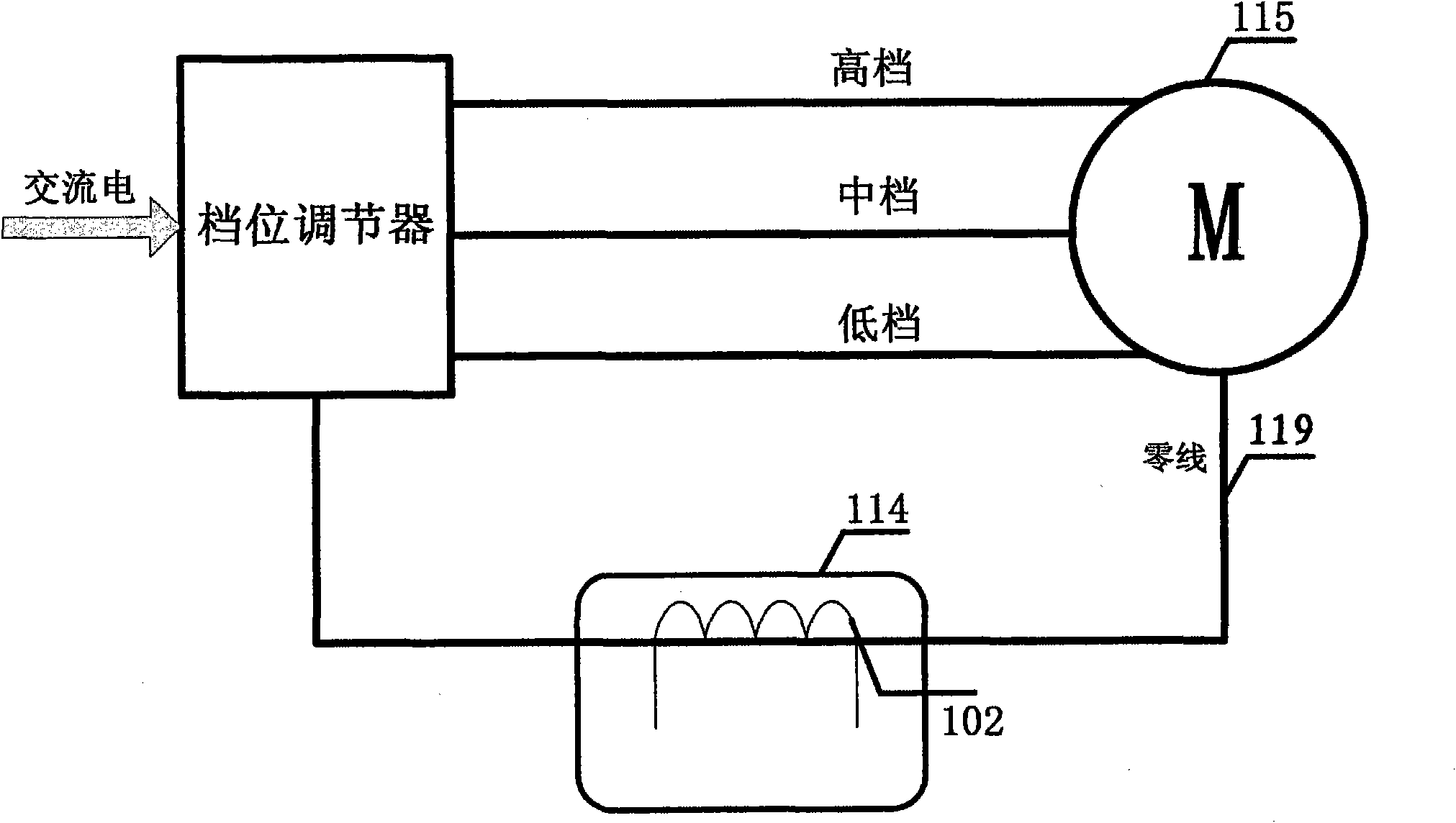 Gear position identifying device and identifying method thereof for multi-speed motor