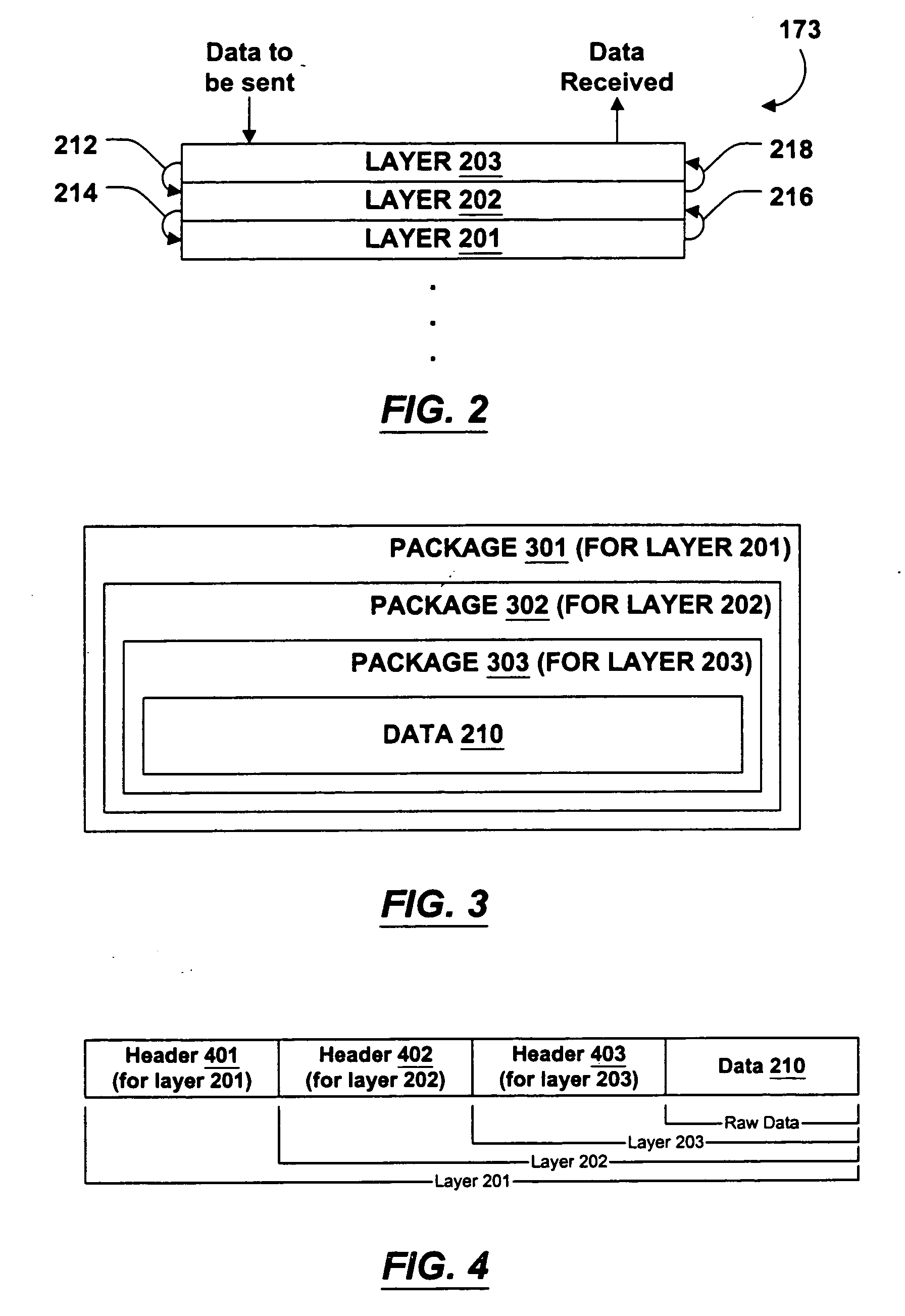 System and method for multi-layered network communications