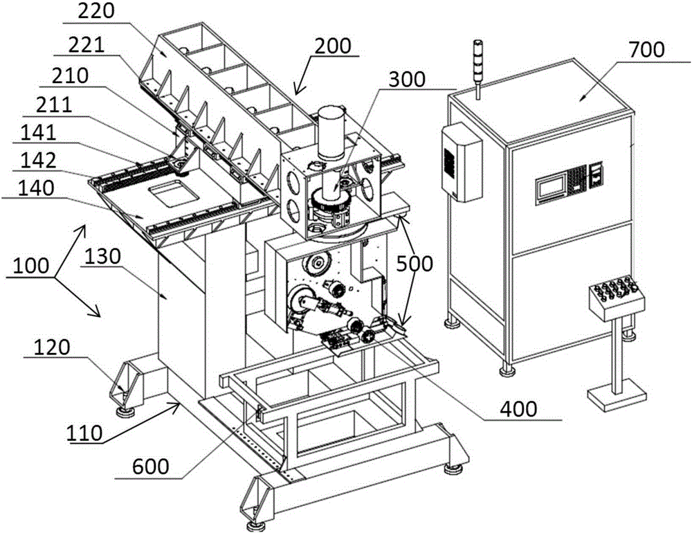 Full-automatic grinding and polishing device