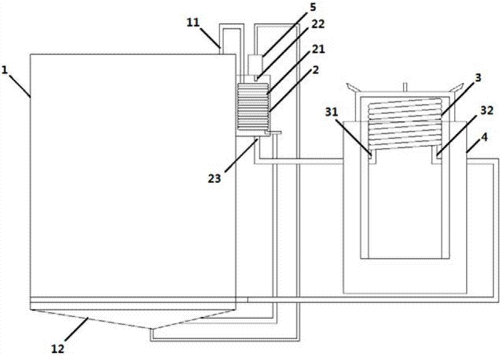 Rice steaming box capable of recycling steam heat